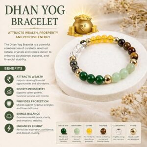 Energised Dhan Yog Bracelet - 10x Stronger (Lab Certified) - Image 3